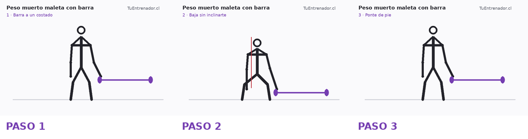 Secuencia de tres momentos de Peso Muerto Maleta con Barra