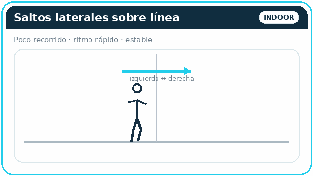 Saltos laterales sobre línea