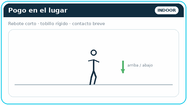 Pogo en el lugar